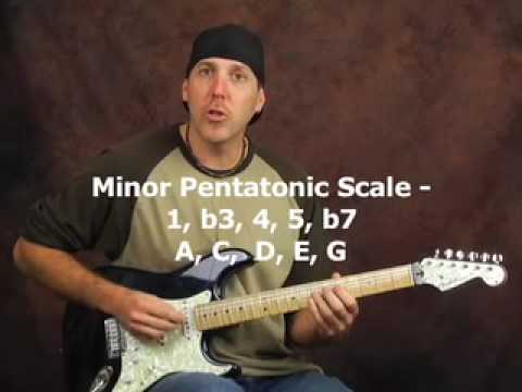 Beginner lead guitar lesson Minor Pentatonic & Blues scale